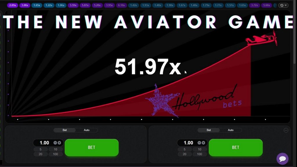 Aviator Video Game: Exploring the Benefits And Drawbacks